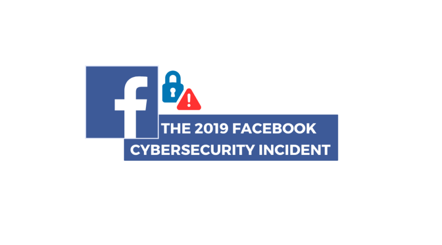 Digital Insights: 2019 Facebook Data Breach