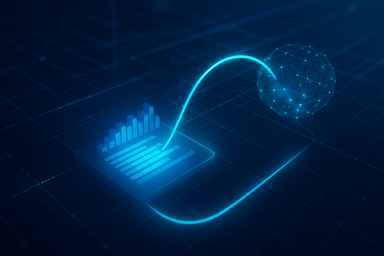 SharePoint Integration with BI Dashboards
